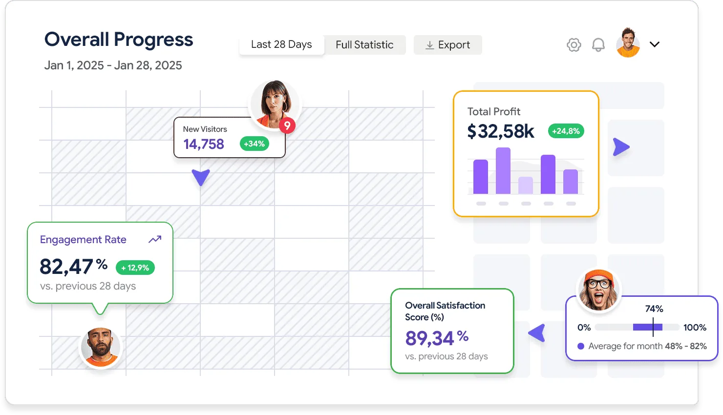 Detailed analytics that works for you - 世界杯半决赛现场直播